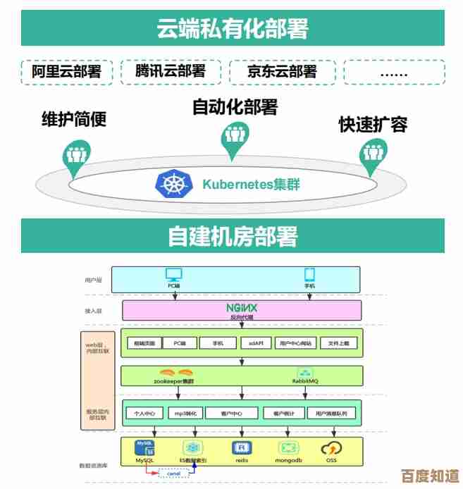畅享云中BT下载技术：隐私保护与高效传输，打造你的私人数字图书馆