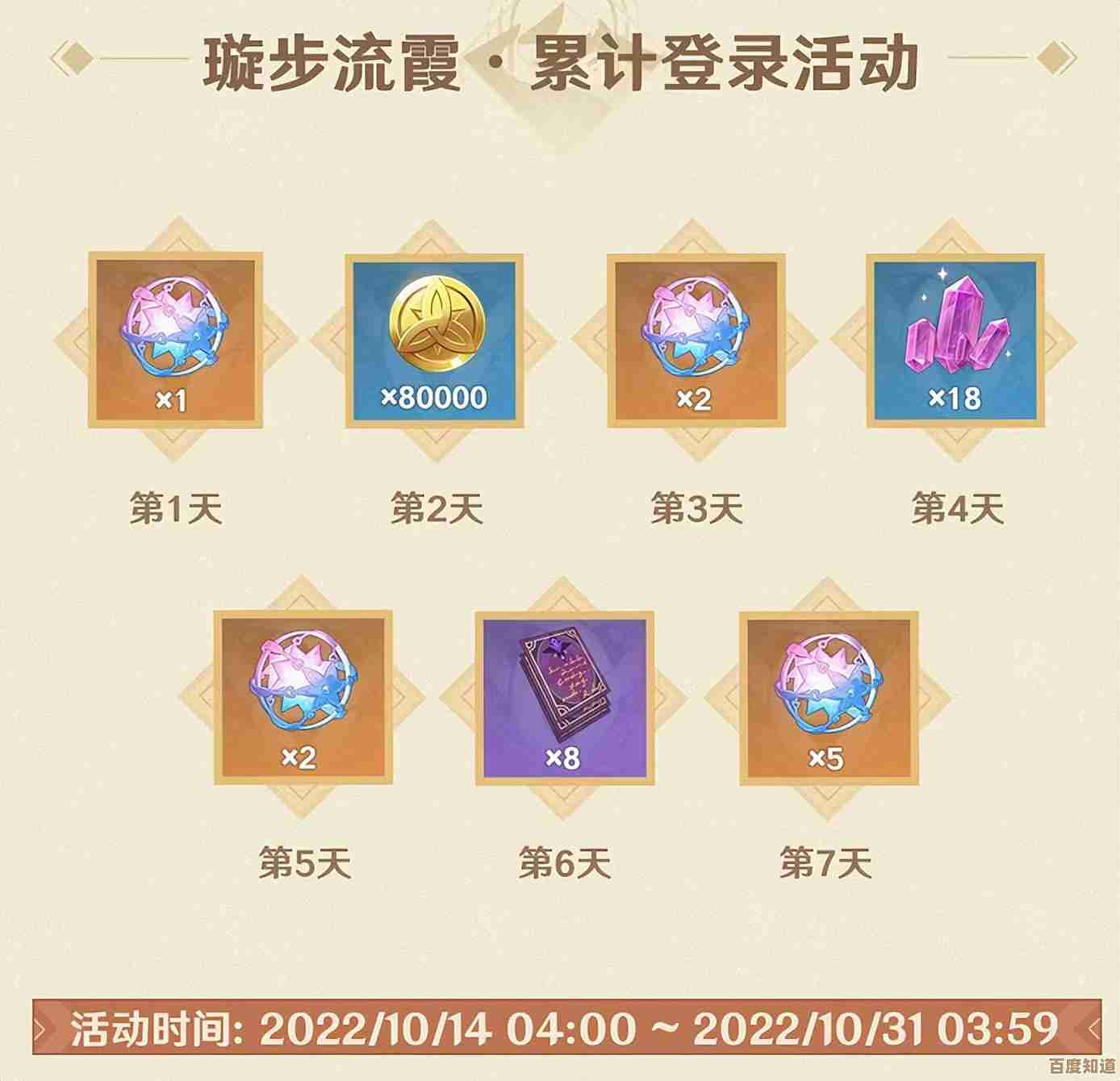 《原神》春节活动福利总览,签到兑换抽卡那些别忘了. 《原神》春节活动福利总览,签到兑换抽卡那些别忘了.