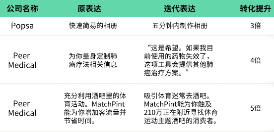 轻松读懂芯片天梯图:高效查看与对比处理器性能的完整指南