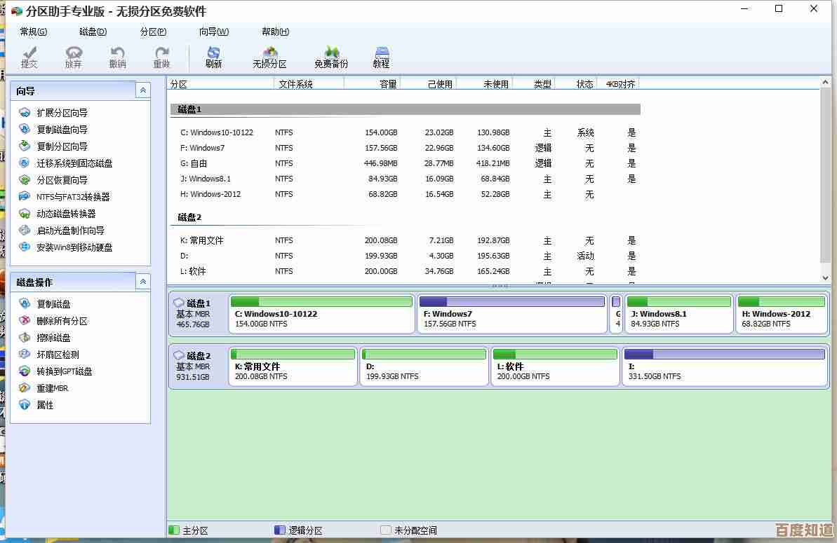 分区助手:智能优化您的硬盘空间,让存储管理更高效便捷 分区助手:智能优化您的硬盘空间,让存储管理更高效便捷