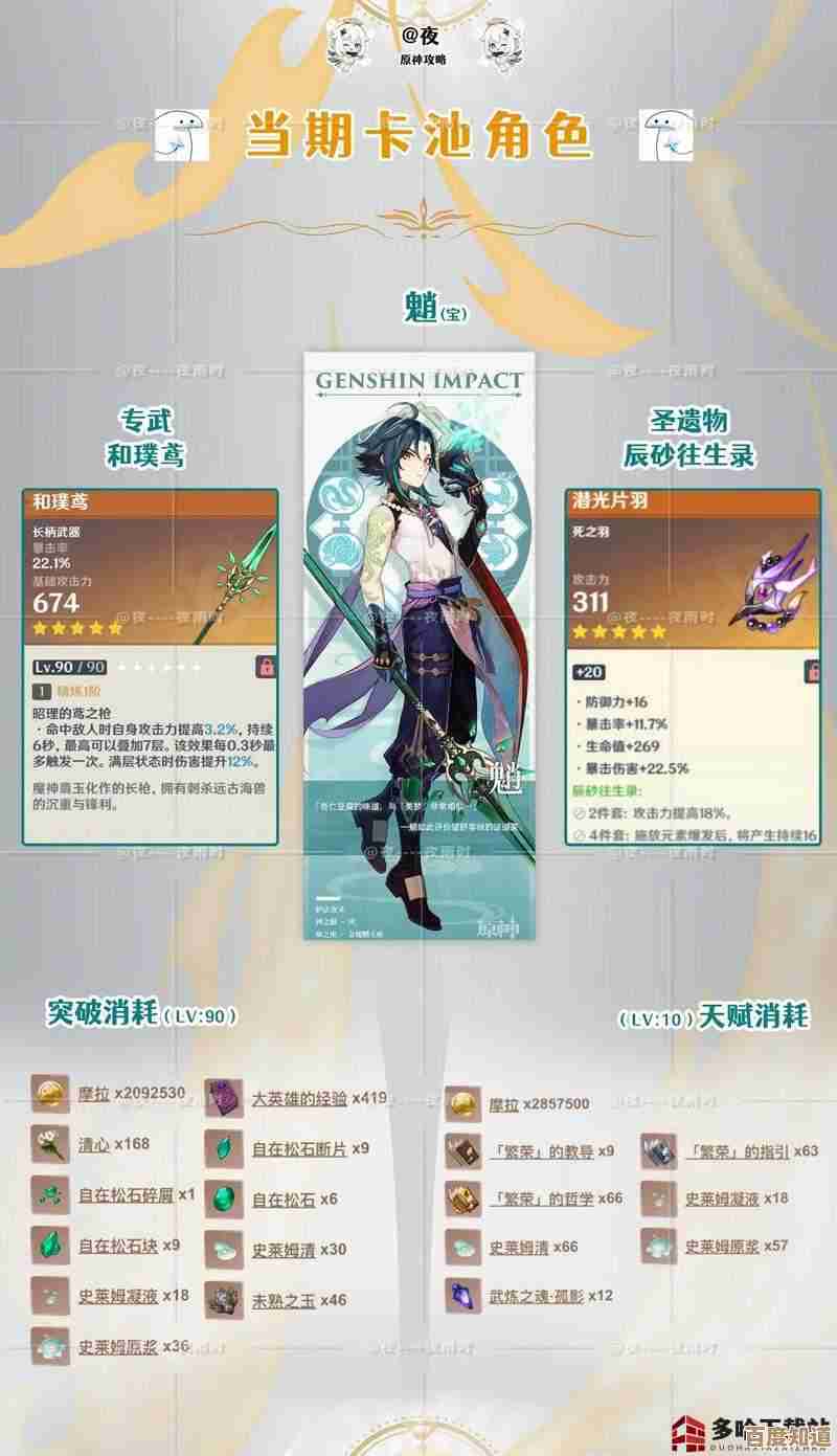 原神卡池抽取推荐,想省资源还是追新角先看看…