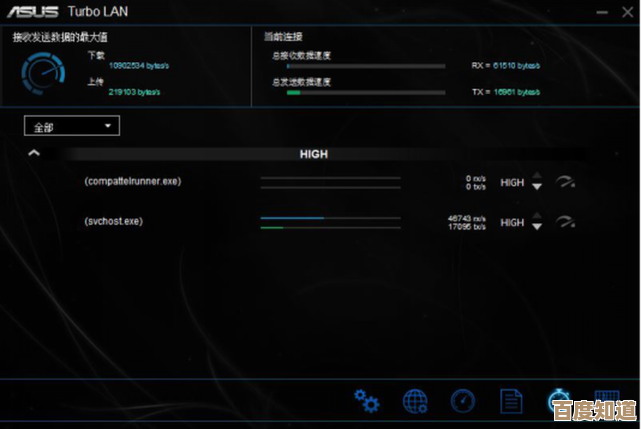 华硕官方驱动下载中心:一站式获取最新驱动程序与技术支持