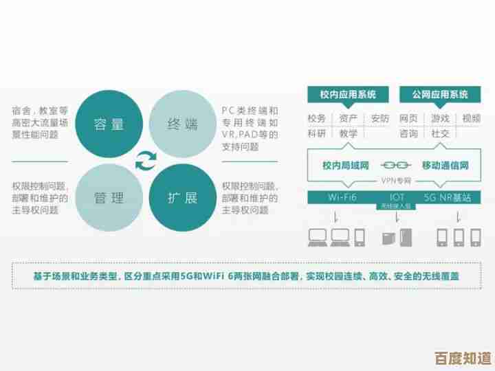Wi-Fi连不上?教你多角度解决笔记本网络连接问题 Wi-Fi连不上?教你多角度解决笔记本网络连接问题