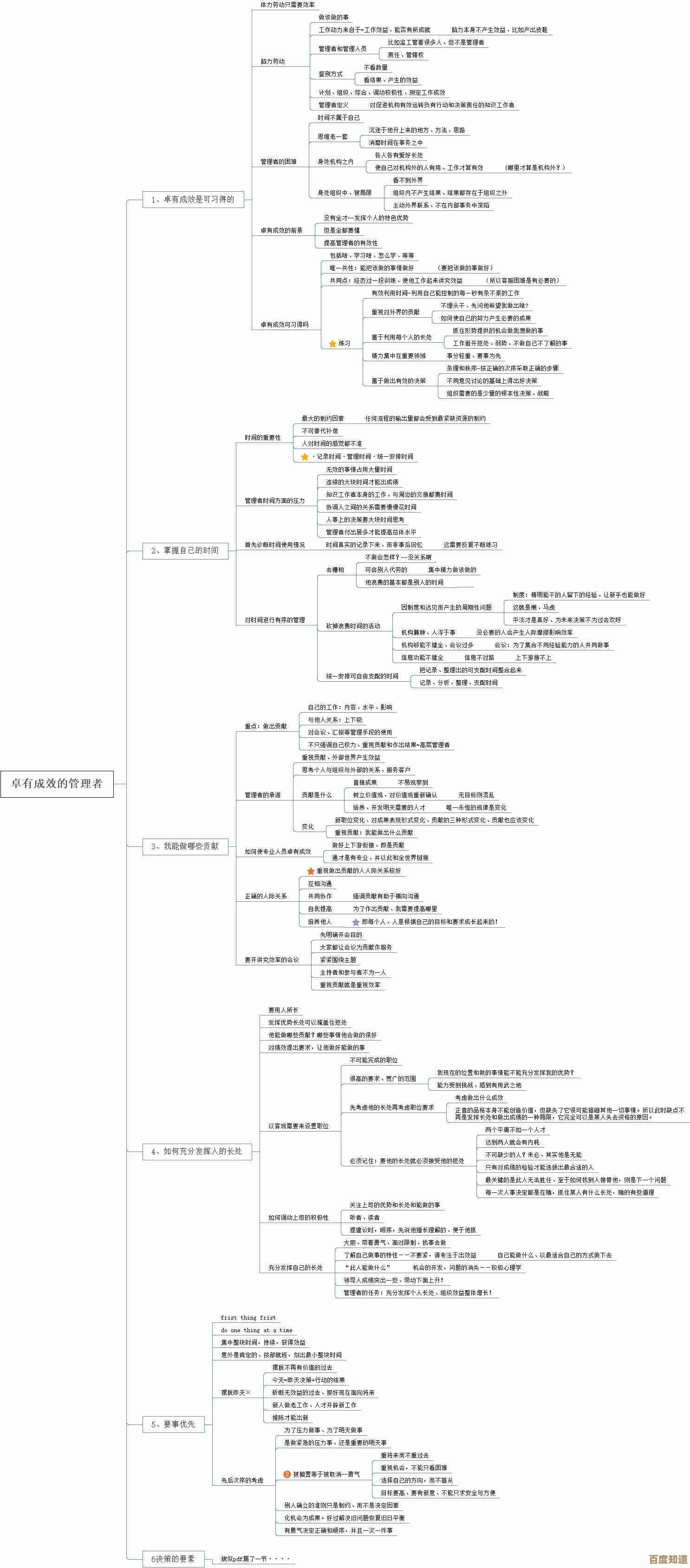 掌握文件下载的实用技巧与步骤详解