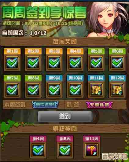 dnf现在还能刷到勋章的地图是哪些…队伍去哪边好