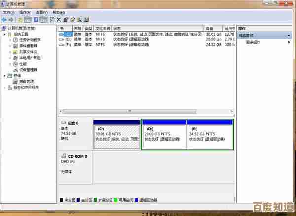 智能合并磁盘分区：释放存储潜力，强化数据组织效能与资源利用率