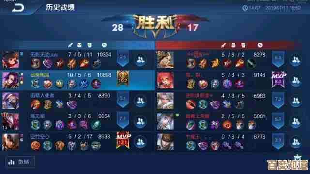 有哪些好玩的多人同屏小游戏,盘点那些上手快又带感的联机游戏.