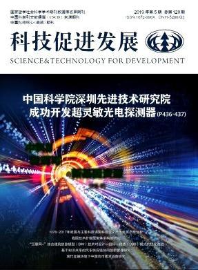[68ps]科技前沿探索：以创新驱动未来社会发展与潮流变革