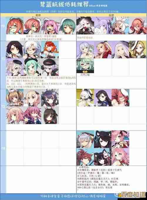 碧蓝航线天梯图全解析:掌握最新舰船排名与必备攻略 碧蓝航线天梯图全解析:掌握最新舰船排名与必备攻略