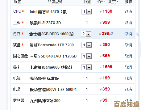 探索低压处理器天梯图:找到你的理想笔记本高效节能CPU 探索低压处理器天梯图:找到你的理想笔记本高效节能CPU