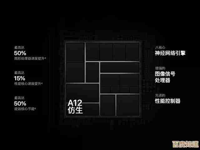 A12X手机CPU天梯图发布:新一代处理器引领性能突破性提升 A12X手机CPU天梯图发布:新一代处理器引领性能突破性提升