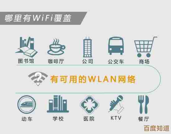 轻松掌握家庭网络安全:一步步教你修改WiFi密码的实用指南