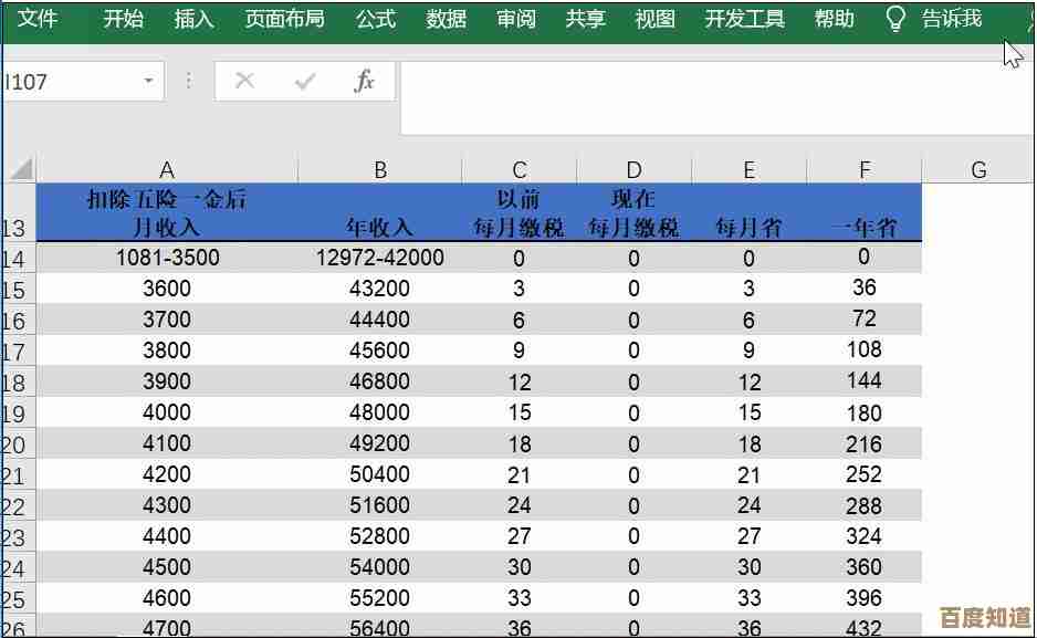 页码设置方法详解：从基础到高级操作指南