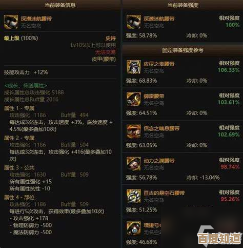 dnf重泉版本武器和太初对比,看伤害面板还是技能手感谁更优. dnf重泉版本武器和太初对比,看伤害面板还是技能手感谁更优.