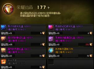 DNF维纳斯团本遗物获取详解,哪些必须打、哪些能省