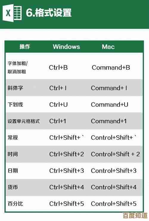 掌握撤销快捷键:提升效率,轻松实现操作的快速回退与简化 掌握撤销快捷键:提升效率,轻松实现操作的快速回退与简化
