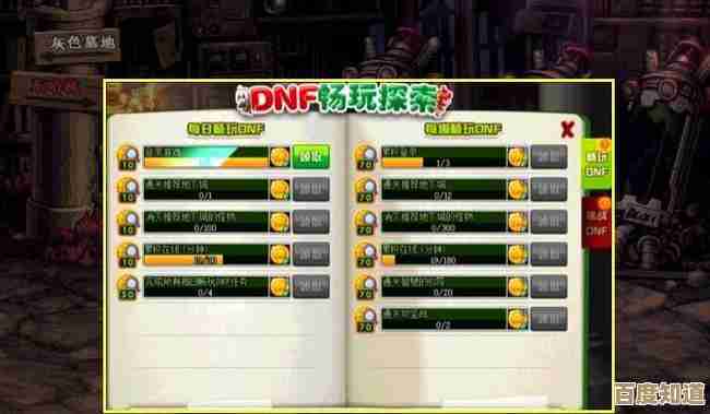 dnf活动英雄该去哪个图刷,收益怪物密度和时间成本都要考虑… dnf活动英雄该去哪个图刷,收益怪物密度和时间成本都要考虑…