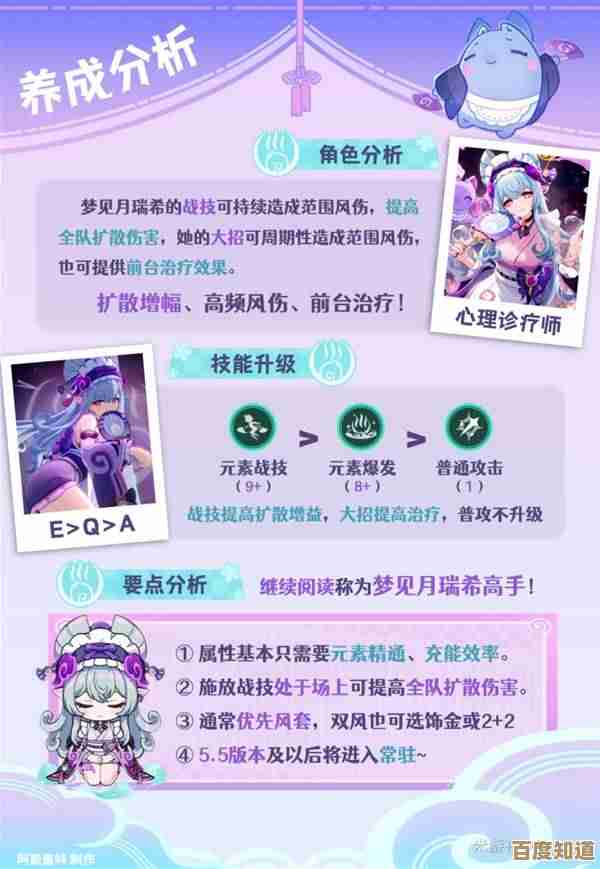 原神梦见月瑞希怎么配队,阵容思路和站位我觉得这样搭