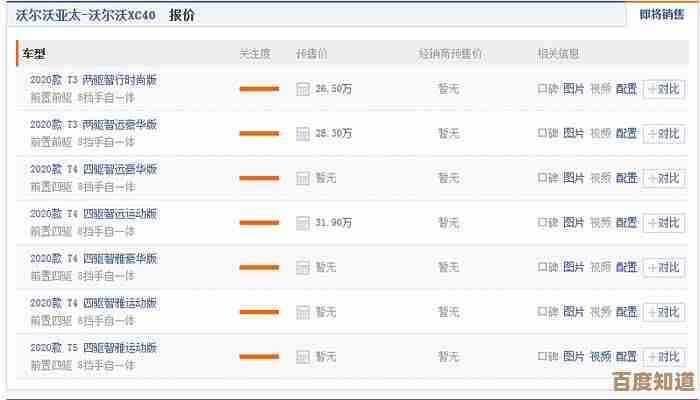 dnf哪个跨区矛盾价格最离谱,看看我这混乱的账单. dnf哪个跨区矛盾价格最离谱,看看我这混乱的账单.