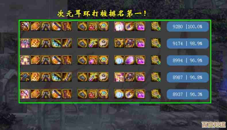 dnf神话究竟哪个最强,看实战省心不省钱的那些选择