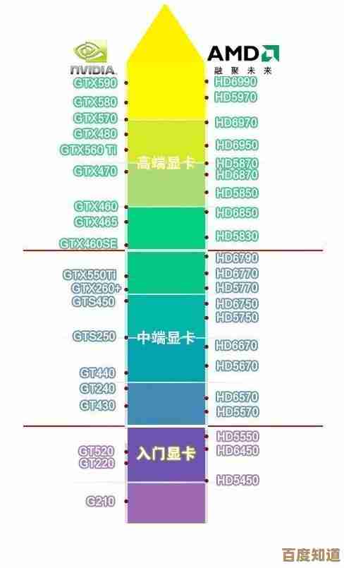 如何通过台式机显卡优化你的电脑体验与运行效率 如何通过台式机显卡优化你的电脑体验与运行效率