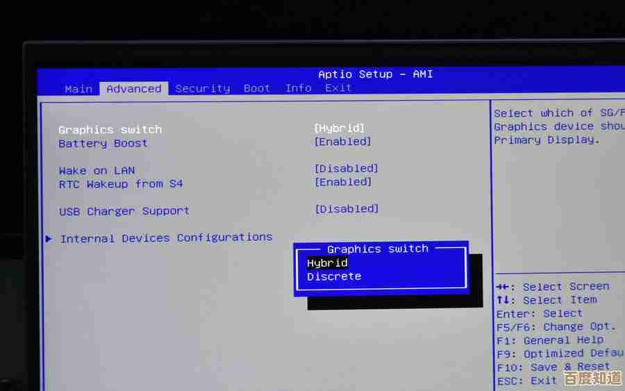 计算机基本输入输出系统(BIOS)的关键作用:从启动流程到硬件配置的深入剖析 计算机基本输入输出系统(BIOS)的关键作用:从启动流程到硬件配置的深入剖析