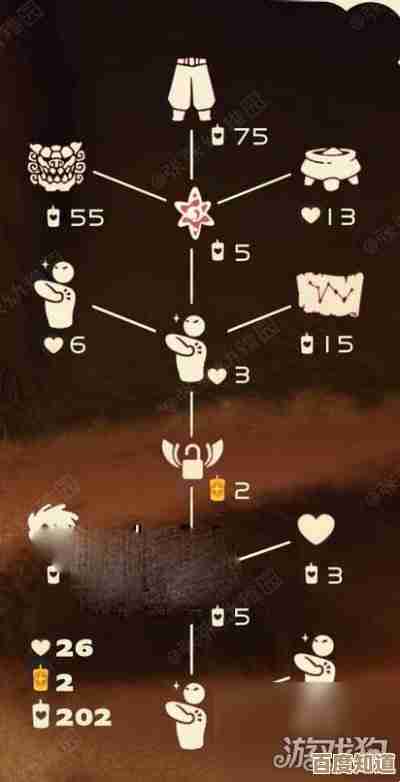 光遇复刻先祖介绍不完,先聊聊蜡烛、动作还有隐藏小彩蛋