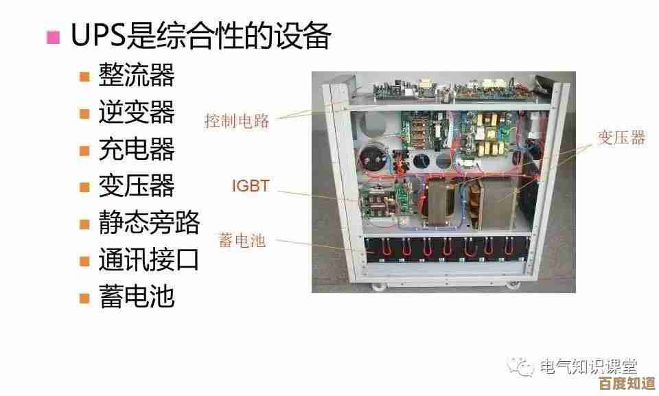 揭秘UPS电源工作原理及其在现代生活中的重要作用