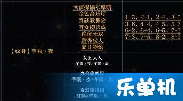 《无限暖暖》流转之柱老是消耗体力,恢复办法还能这样凑合 《无限暖暖》流转之柱老是消耗体力,恢复办法还能这样凑合