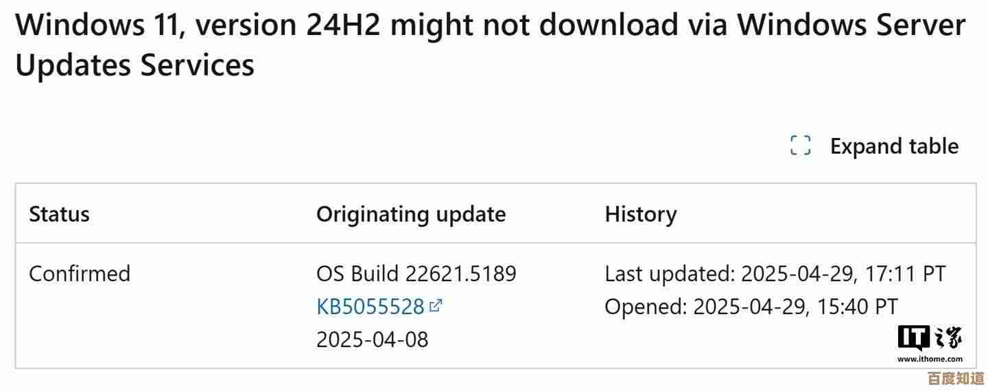 Windows 11 22499版本发布计划取消,微软回应技术调整原因 Windows 11 22499版本发布计划取消,微软回应技术调整原因