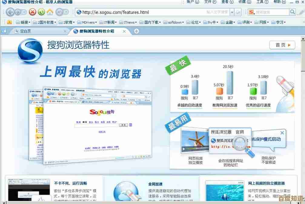 搜狗高速浏览器2025年十大实用技巧全面解析与指南