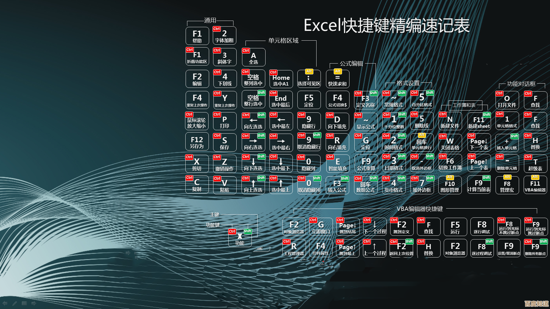 快速显示桌面:高效快捷键合集与实用技巧分享