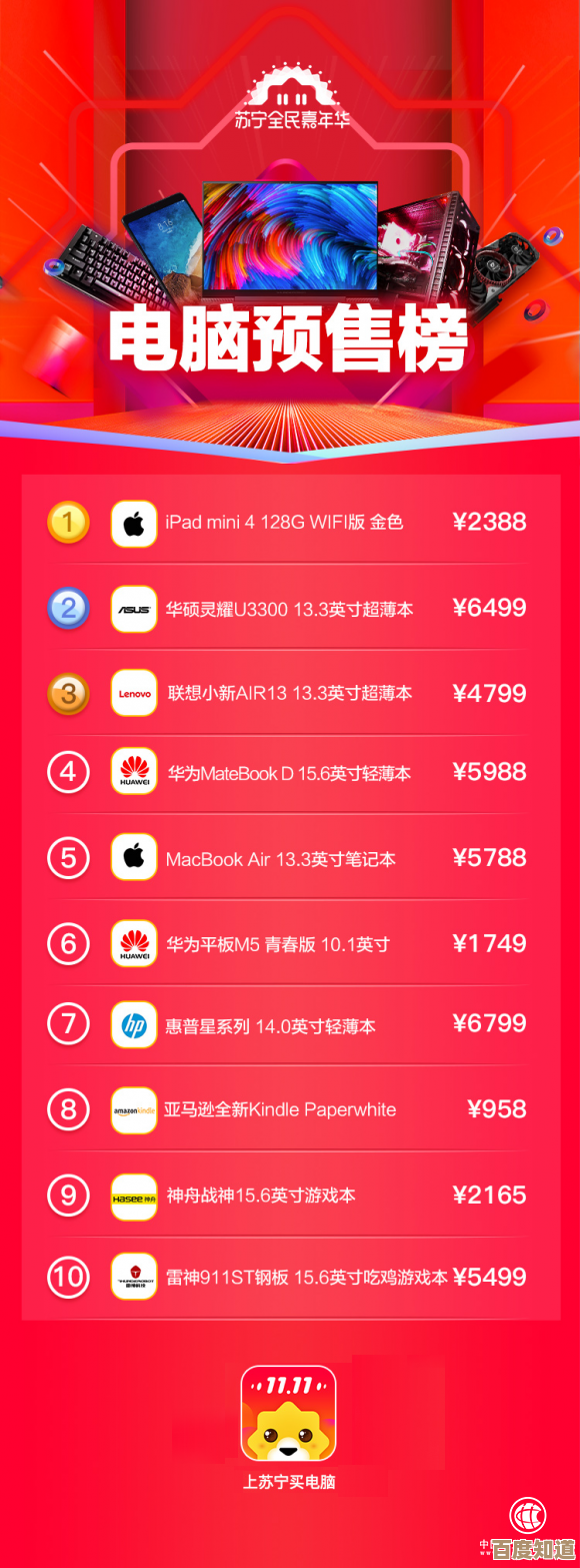 探索二手电脑宝藏:高性价比机型大集合,快来挑选你的理想装备!