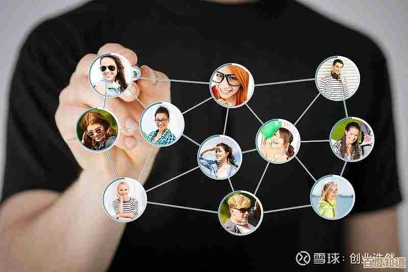 QQ圈子:探索互联网社交新趋势与未来发展方向