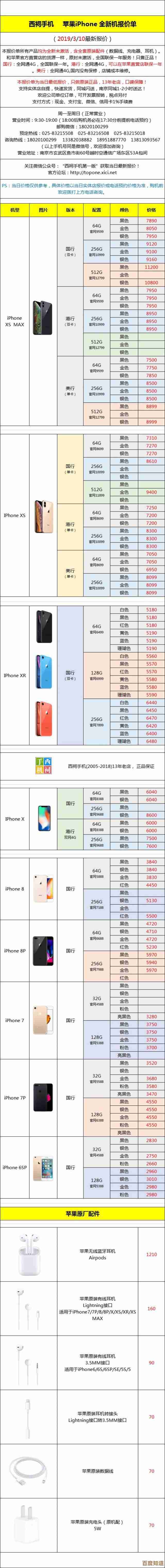 二手手机价格内幕全解析，教你如何识破市场报价陷阱！