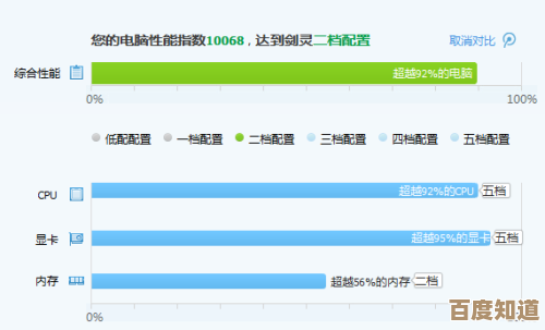 网络速度跃升至100Mbps,尽享流畅无阻的上网新体验 网络速度跃升至100Mbps,尽享流畅无阻的上网新体验