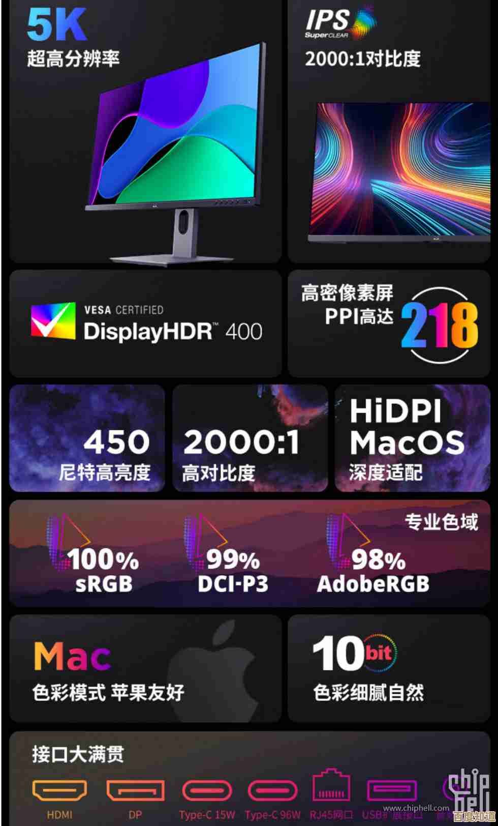 优派显示器性能全面解析:画质、响应与色彩表现