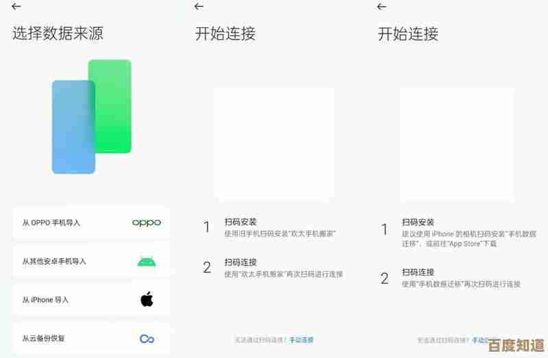 手机数据一键搬家:轻松实现新旧设备间的无缝数据迁移