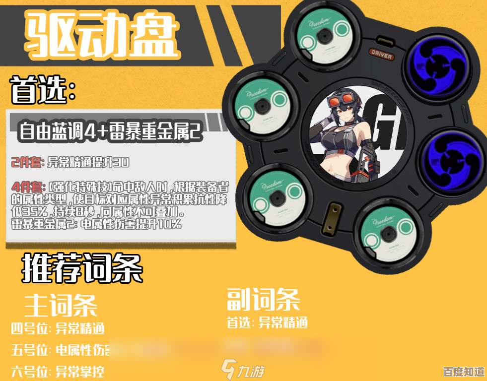 说说绝区零里新驱动盘那些事儿，槽点、亮点和入门要点