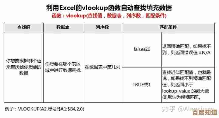 Excel扩展名:解锁数据处理新维度的强大工具