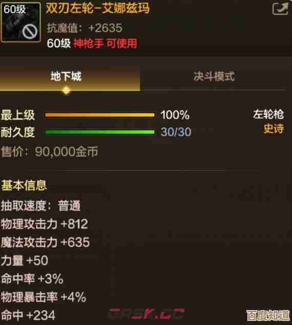 《地下城与勇士:起源》60级史诗武器双刃左轮.属性、配装、谁适合?