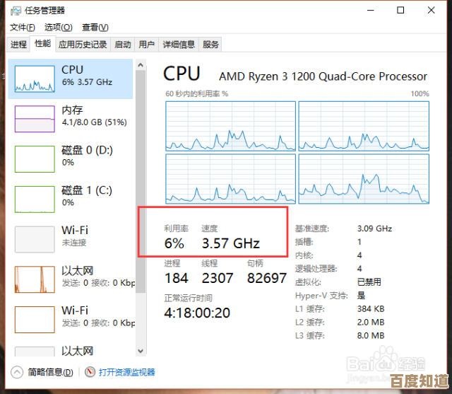CPU占用率飙升？这些高效解决方案助你快速优化！