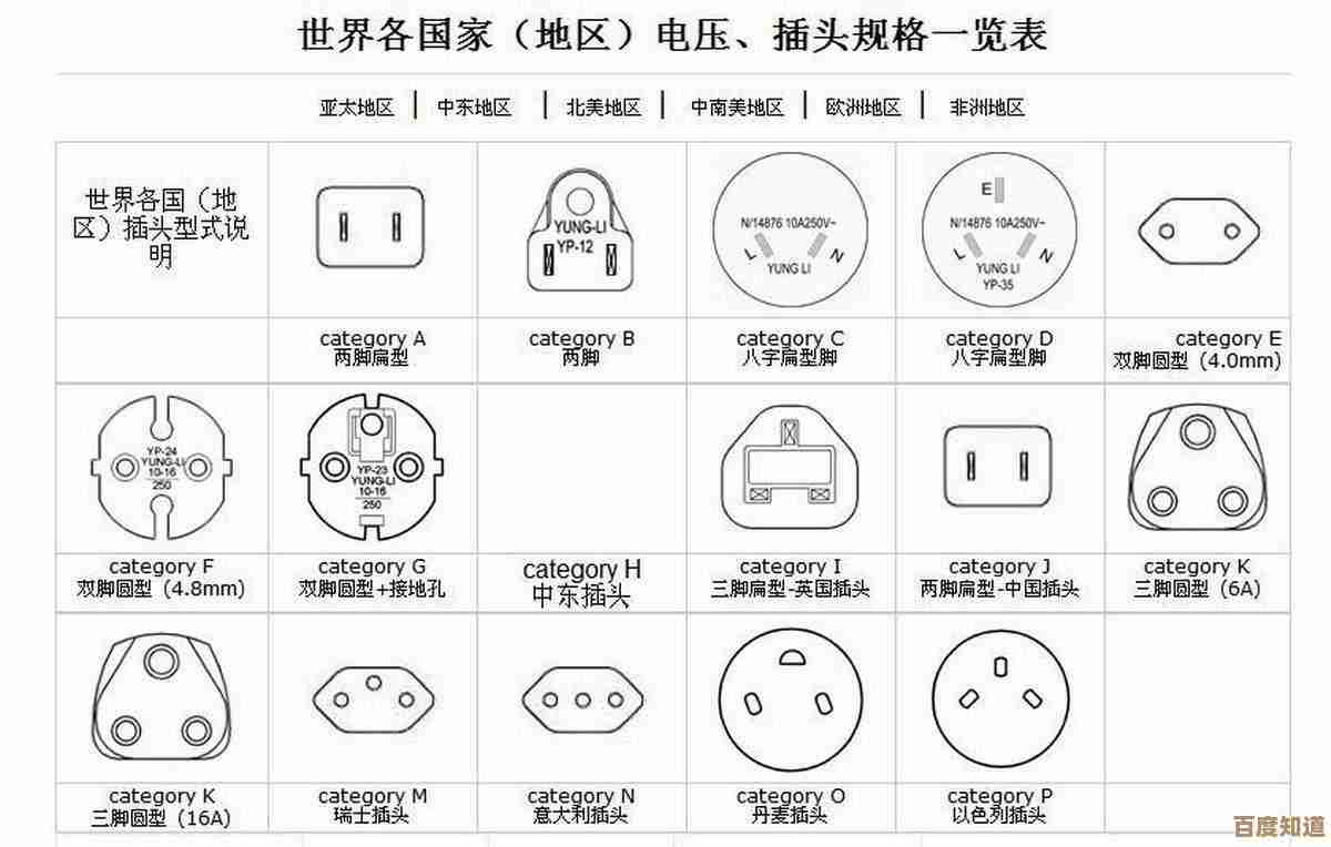 Windows 11电源管理全面优化方案,助你延长电池寿命与系统效率 Windows 11电源管理全面优化方案,助你延长电池寿命与系统效率