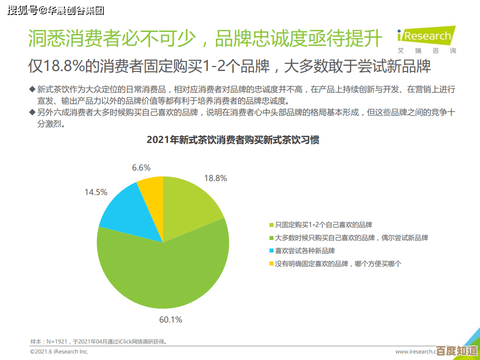 探索百度指数的奥秘：如何利用它洞察市场趋势与用户行为