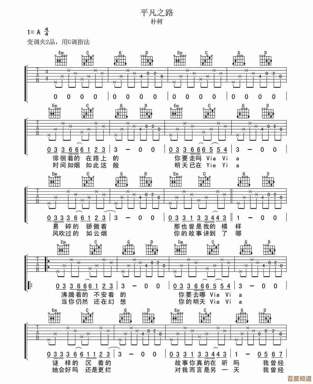 探索优质吉他谱工具：功能对比与实用建议