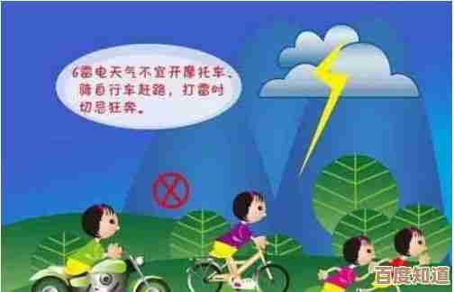 当前安全策略对文件下载操作实施限制说明 当前安全策略对文件下载操作实施限制说明