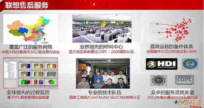 专业可靠的联想官网售后团队，为您提供高效问题解决方案