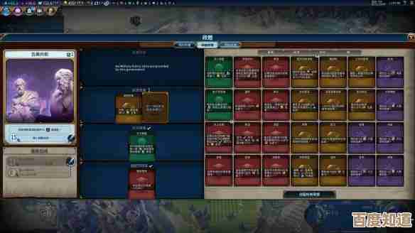 玩文明6到底该拼科技值还是文化值，有点纠结.