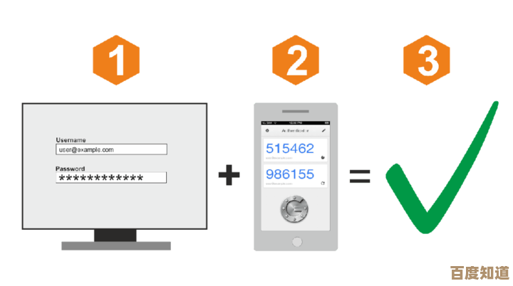 手机验证：守护账户安全的第一道防线，有效拦截异常登录