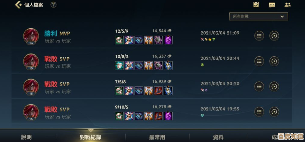 哈卡特怎么出装.决胜巅峰这套能不能稳拿胜利的装备思路